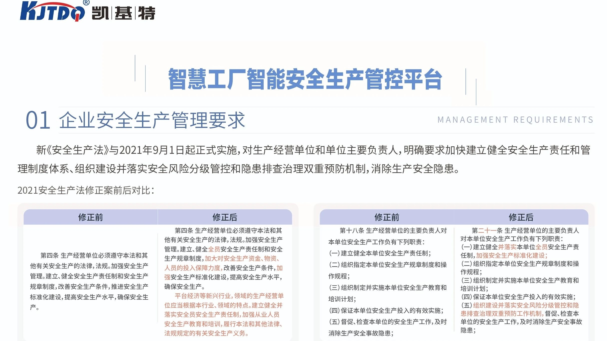 案例應用 | 凱基特智慧工廠智能安全生產(chǎn)管控平臺