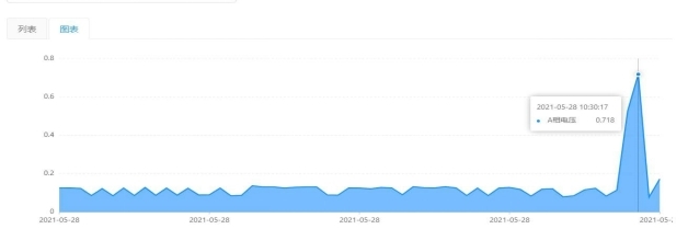 e2167aa52a0390252dabffde1d79e8dc e2167aa52a0390252dabffde1d79e8dc