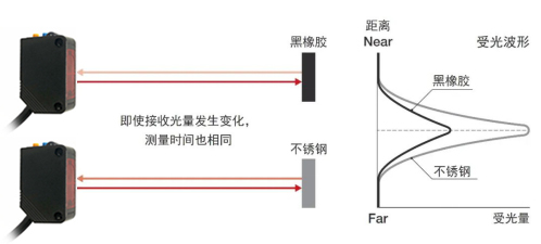 94b5ba0a2b0434cb7e8633193f08cbc6 94b5ba0a2b0434cb7e8633193f08cbc6