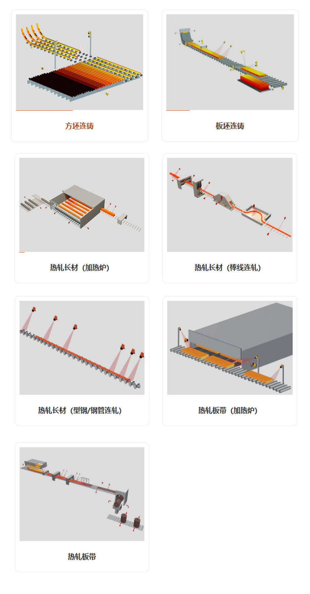 場(chǎng)景圖 場(chǎng)景圖