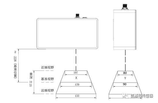 案例分析 | 3C-InterPCB缺陷檢測(cè) 案例分析 | 3C-InterPCB缺陷檢測(cè)