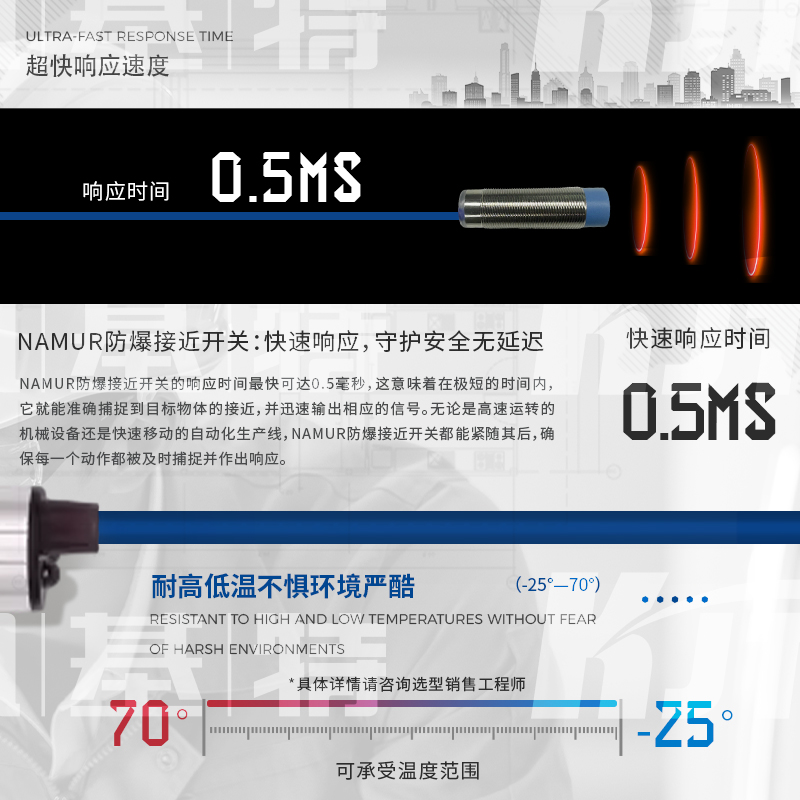 產(chǎn)品推薦 | 本安NAMUR接近開關(guān)