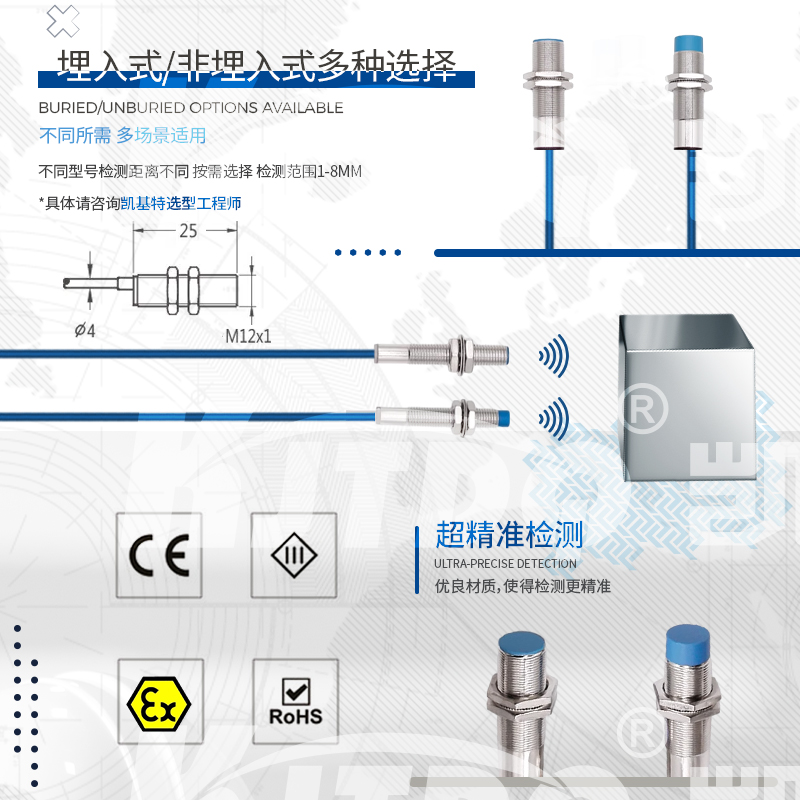 產(chǎn)品推薦 | 本安NAMUR接近開關(guān)