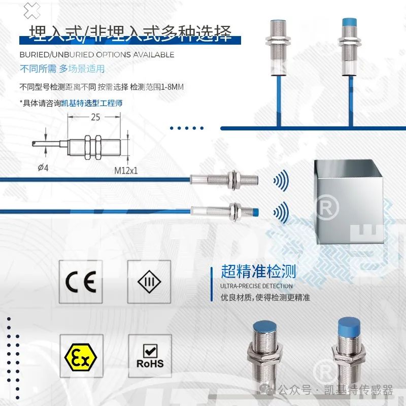 產品推薦 | 本安NAMUR接近開關