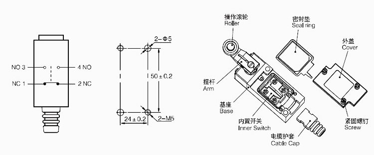 可調滾輪擺桿型 XHL5030 可調滾輪擺桿型 XHL5030