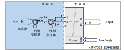 KJT-7065隔離安全柵 KJT-7065隔離安全柵