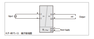 KJT-8071-11隔離安全柵 KJT-8071-11隔離安全柵
